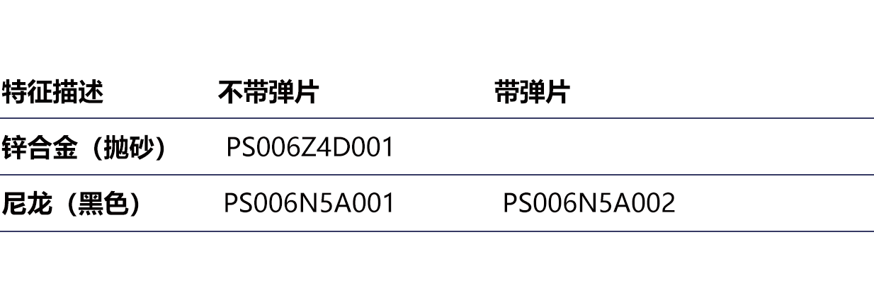 PS006