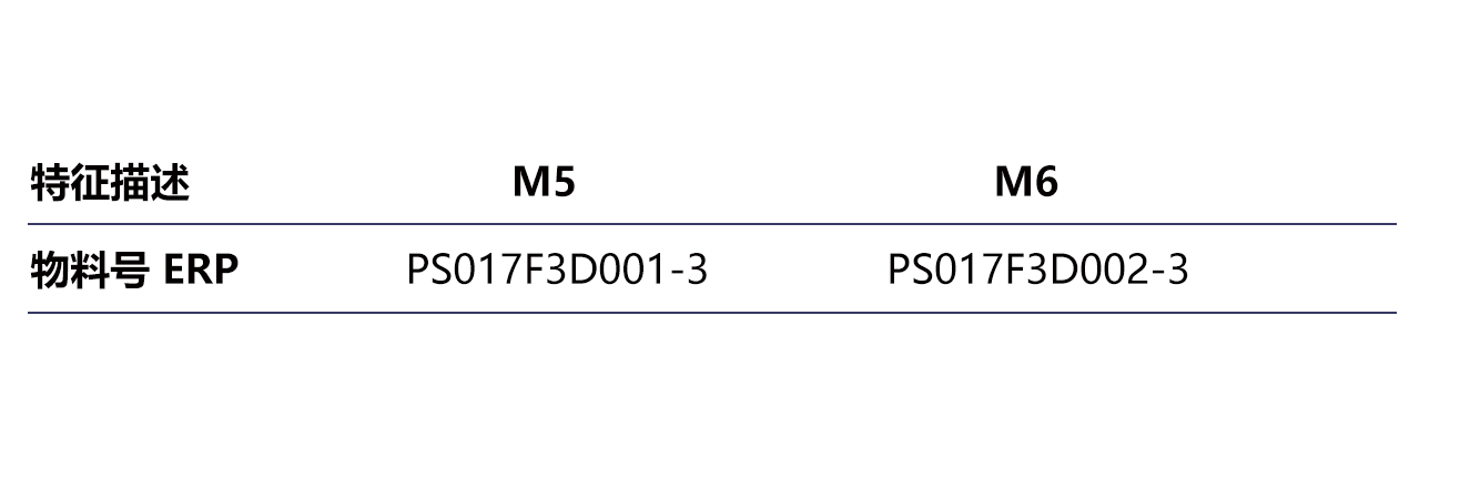 PS017-3