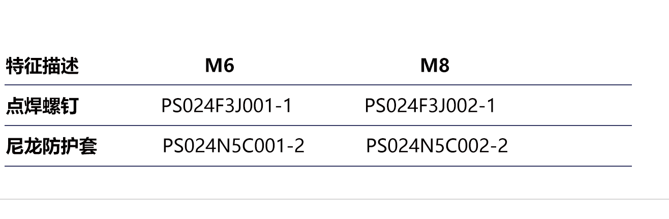 PS024