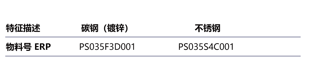 PS035