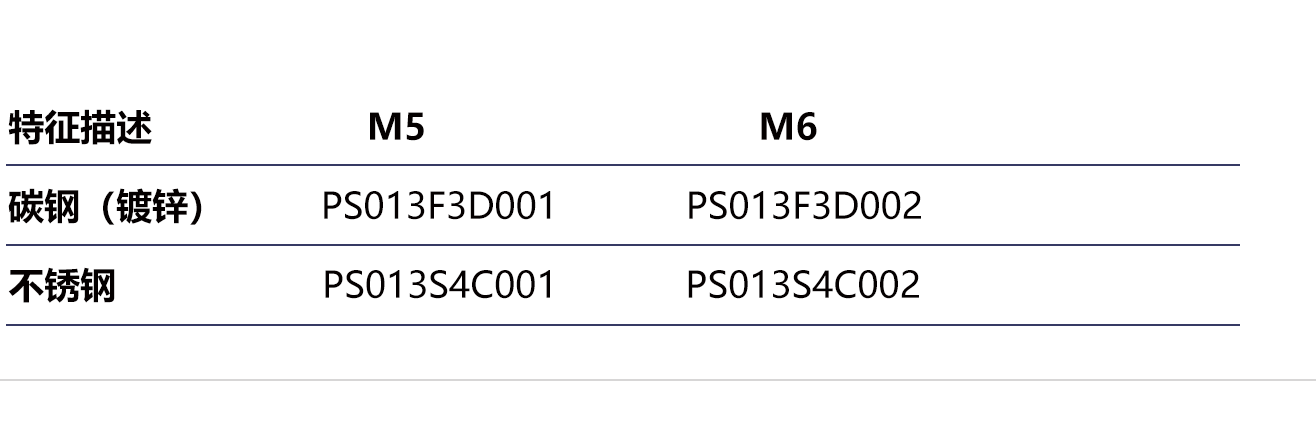 PS016