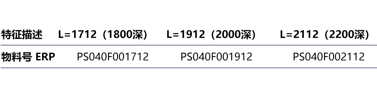PS040