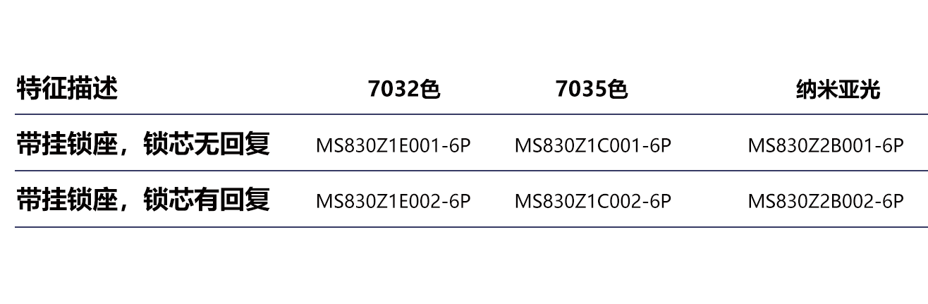 MS830-6-16