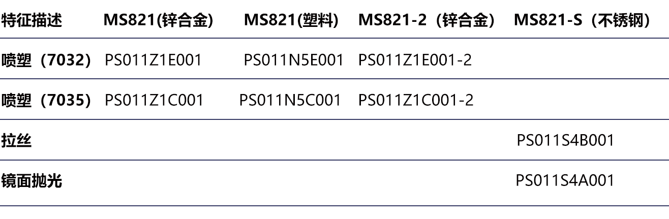 PS011
