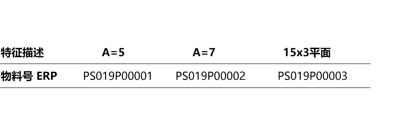 PS019