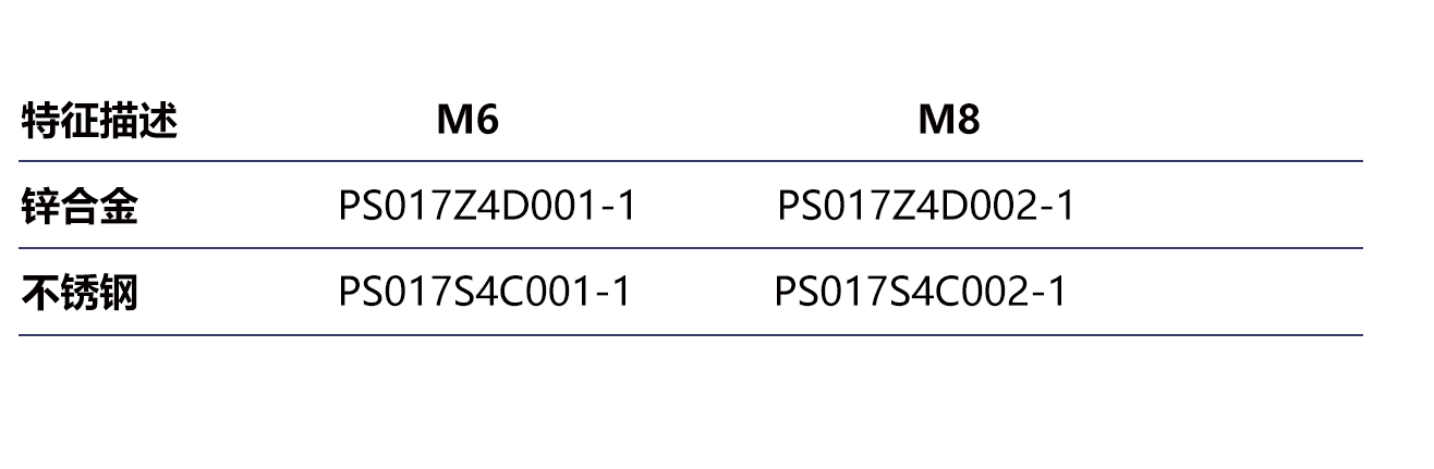 PS017-1