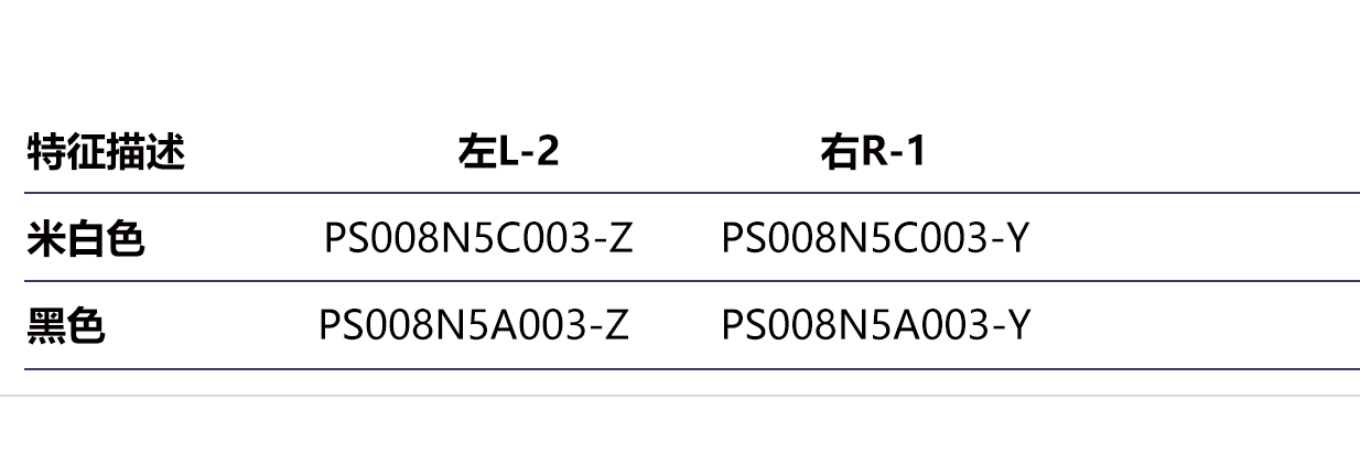 PS008-3