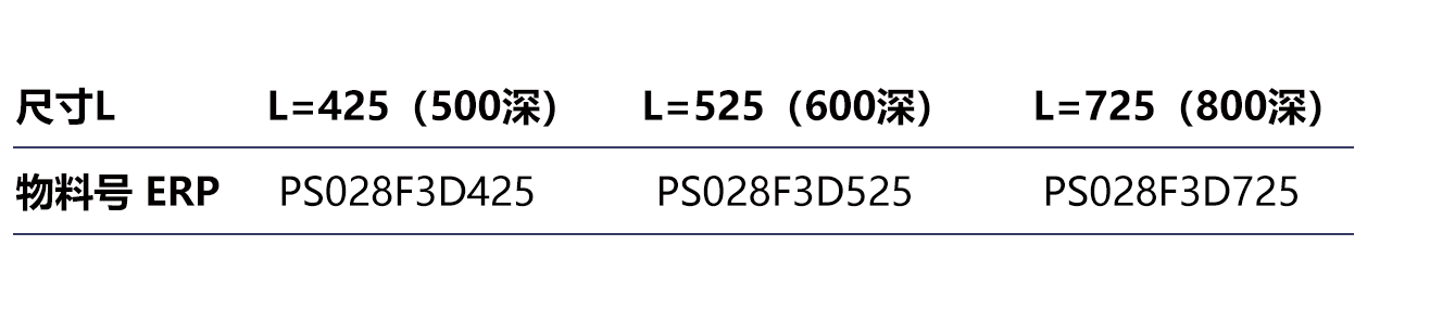 PS028