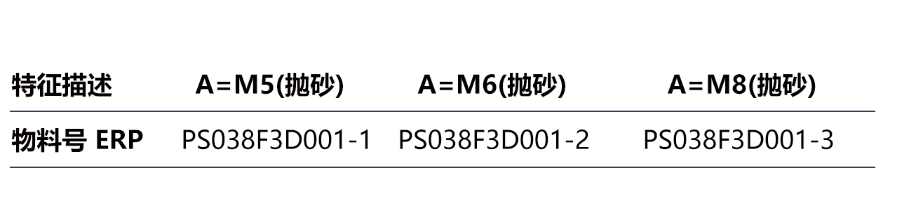 PS038