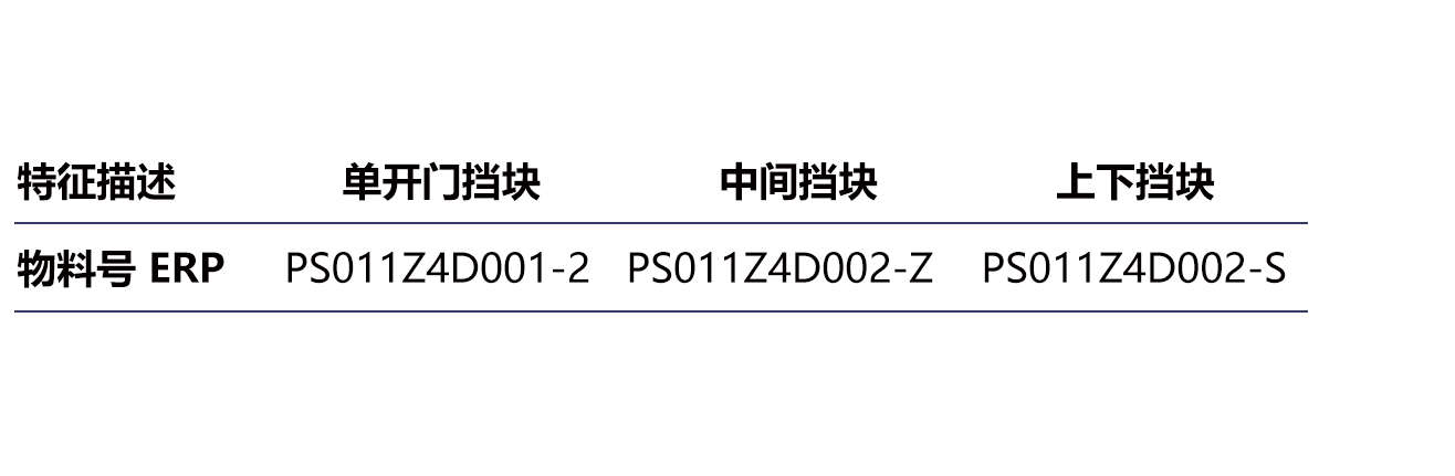 PS011-2