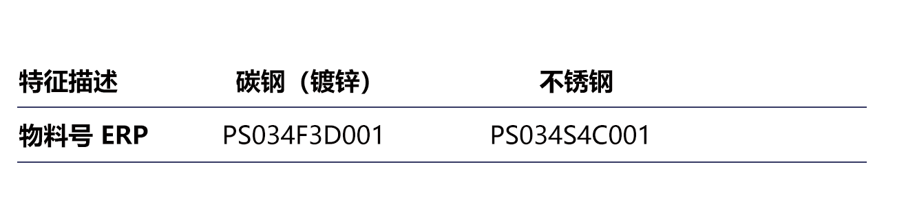PS034