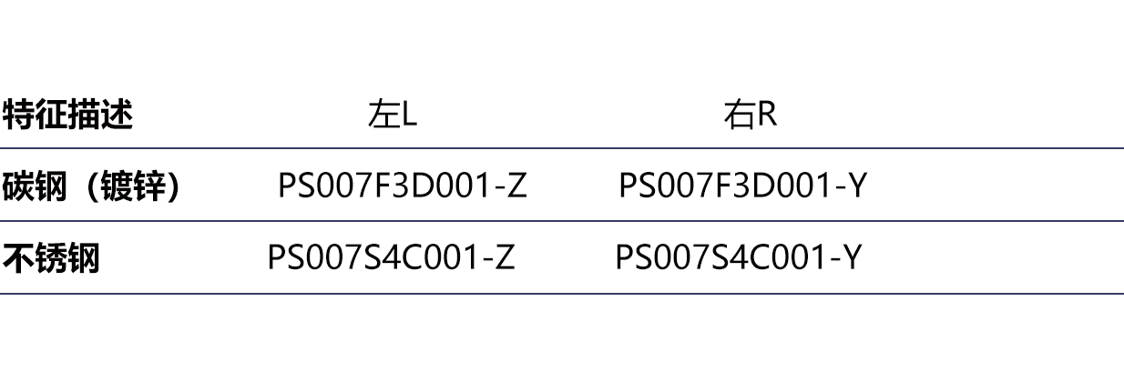 PS007