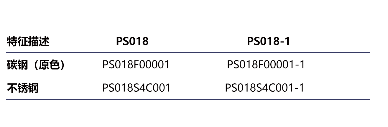 PS018-1