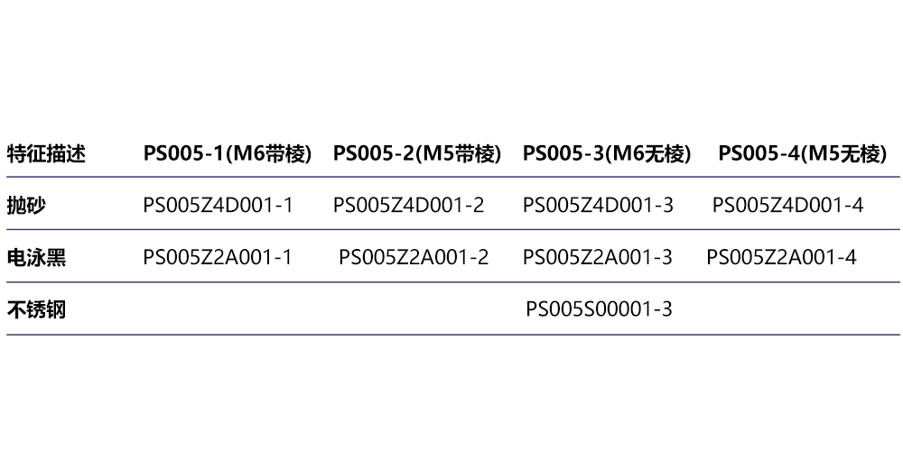 PS005-16