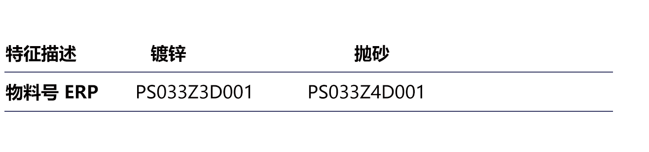 PS033