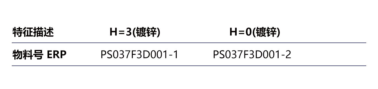 PS037