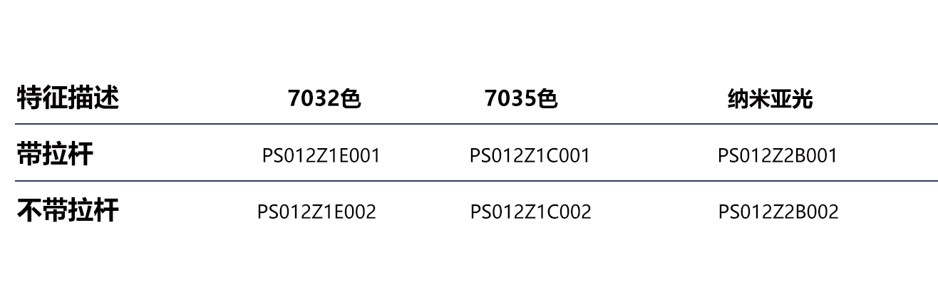 PS012