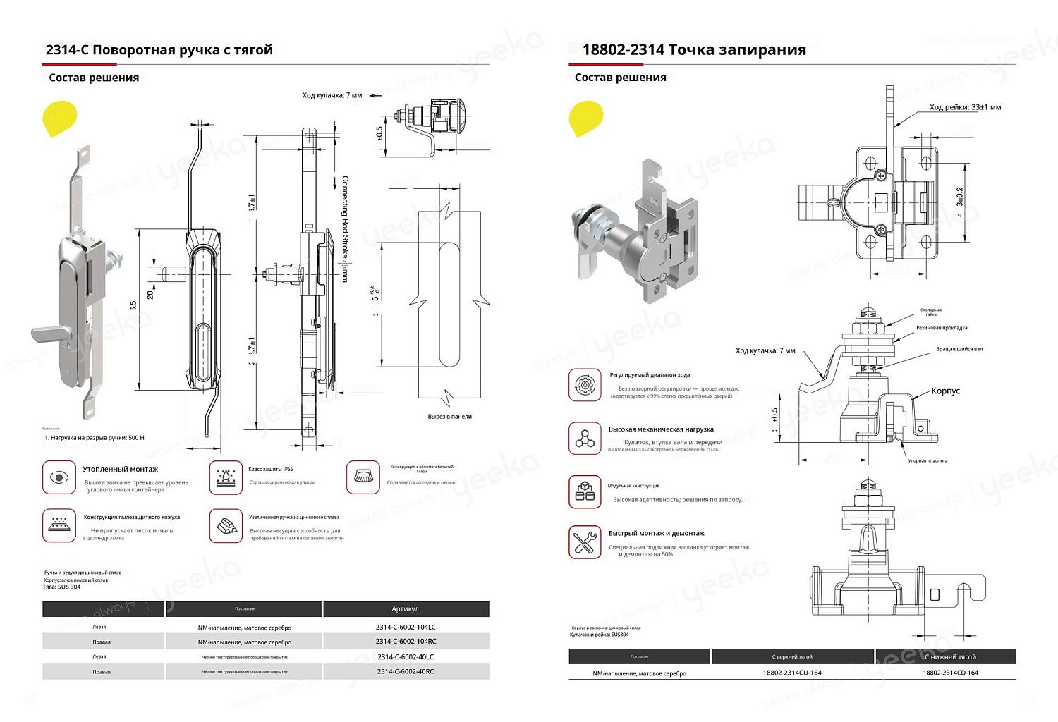 2314-B/C — усиленная компрессионная система с управлением тягой